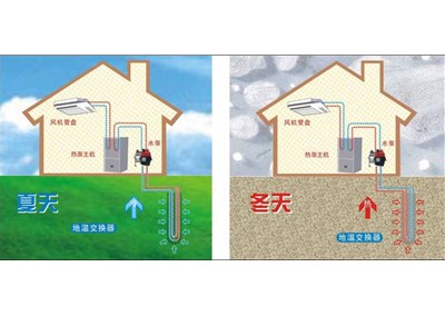 家用水源熱泵優點與缺點